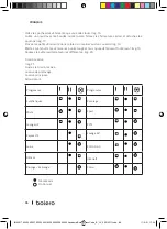 Preview for 86 page of cecotec BOLERO DRESSCODE 10200 INVERTER Instruction Manual