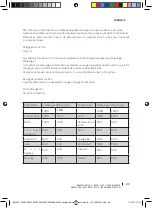 Preview for 89 page of cecotec BOLERO DRESSCODE 10200 INVERTER Instruction Manual