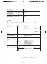 Preview for 133 page of cecotec BOLERO DRESSCODE 10200 INVERTER Instruction Manual