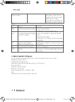 Preview for 148 page of cecotec BOLERO DRESSCODE 10200 INVERTER Instruction Manual