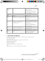 Preview for 175 page of cecotec BOLERO DRESSCODE 10200 INVERTER Instruction Manual