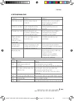 Preview for 199 page of cecotec BOLERO DRESSCODE 10200 INVERTER Instruction Manual