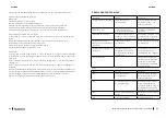 Preview for 43 page of cecotec BOLERO DRESSCODE 10400 INVERTER Instruction Manual