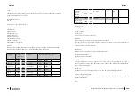 Preview for 63 page of cecotec BOLERO DRESSCODE 10400 INVERTER Instruction Manual