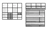 Preview for 71 page of cecotec BOLERO DRESSCODE 10400 INVERTER Instruction Manual