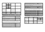 Preview for 74 page of cecotec BOLERO DRESSCODE 10400 INVERTER Instruction Manual