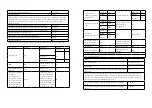 Preview for 82 page of cecotec BOLERO DRESSCODE 10400 INVERTER Instruction Manual