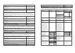 Preview for 89 page of cecotec BOLERO DRESSCODE 10400 INVERTER Instruction Manual