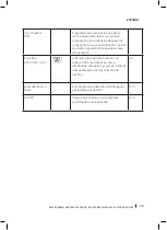 Preview for 39 page of cecotec Bolero Dresscode 2000 Autodosis Instruction Manual