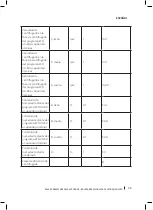 Preview for 55 page of cecotec Bolero Dresscode 2000 Autodosis Instruction Manual