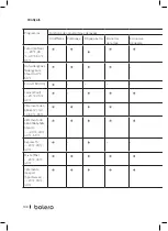 Preview for 100 page of cecotec Bolero Dresscode 2000 Autodosis Instruction Manual