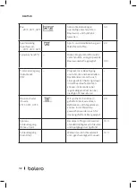 Preview for 132 page of cecotec Bolero Dresscode 2000 Autodosis Instruction Manual