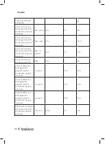 Preview for 178 page of cecotec Bolero Dresscode 2000 Autodosis Instruction Manual