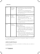 Preview for 206 page of cecotec Bolero Dresscode 2000 Autodosis Instruction Manual