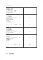 Preview for 210 page of cecotec Bolero Dresscode 2000 Autodosis Instruction Manual