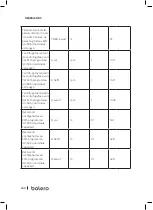 Preview for 240 page of cecotec Bolero Dresscode 2000 Autodosis Instruction Manual