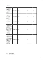 Preview for 270 page of cecotec Bolero Dresscode 2000 Autodosis Instruction Manual