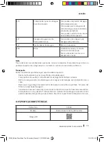 Preview for 75 page of cecotec Bolero Dresscode Top 80 Inverter Instruction Manual