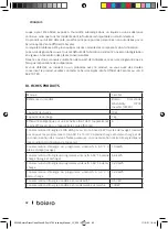 Preview for 82 page of cecotec BOLERO DRESSCODE WASH&DRY 10700 INVERTER Instruction Manual