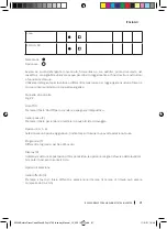 Preview for 91 page of cecotec BOLERO DRESSCODE WASH&DRY 10700 INVERTER Instruction Manual