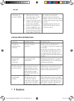 Preview for 50 page of cecotec bolero SQUAD 3000 Instruction Manual