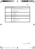 Preview for 201 page of cecotec bolero SQUAD 3000 Instruction Manual