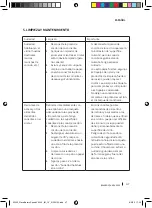 Предварительный просмотр 47 страницы cecotec bolero SQUAD V 3000 Instruction Manual