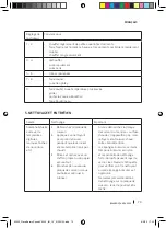 Предварительный просмотр 73 страницы cecotec bolero SQUAD V 3000 Instruction Manual