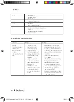 Предварительный просмотр 86 страницы cecotec bolero SQUAD V 3000 Instruction Manual