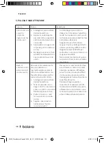 Предварительный просмотр 100 страницы cecotec bolero SQUAD V 3000 Instruction Manual