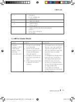 Предварительный просмотр 113 страницы cecotec bolero SQUAD V 3000 Instruction Manual