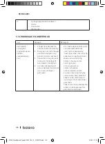 Предварительный просмотр 126 страницы cecotec bolero SQUAD V 3000 Instruction Manual