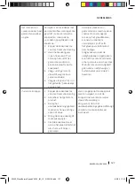 Предварительный просмотр 127 страницы cecotec bolero SQUAD V 3000 Instruction Manual