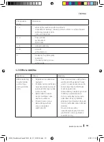 Предварительный просмотр 151 страницы cecotec bolero SQUAD V 3000 Instruction Manual