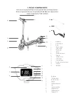 Preview for 2 page of cecotec bongo S Series Instruction Manual