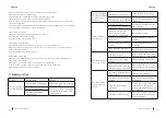 Preview for 21 page of cecotec BREEZECARE 3500 WARM Manual