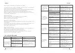 Preview for 25 page of cecotec BREEZECARE 3500 WARM Manual