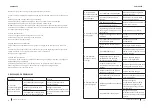 Preview for 38 page of cecotec BREEZECARE 3500 WARM Manual