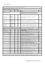 Preview for 10 page of cecotec CCTC-05314 Instruction Manual