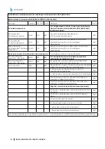 Preview for 16 page of cecotec CCTC-05314 Instruction Manual