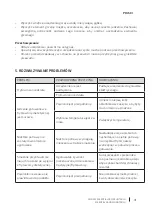 Preview for 91 page of cecotec CECOFRY ESSENTIAL RAPID MOONTOUCH Instruction Manual