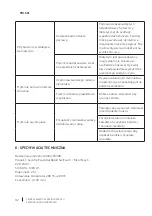 Preview for 92 page of cecotec CECOFRY ESSENTIAL RAPID MOONTOUCH Instruction Manual