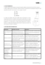 Preview for 7 page of cecotec Cecojuicer Pro Instruction Manual