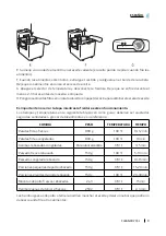 Preview for 9 page of cecotec CleanFry 1,5 L Instruction Manual