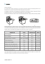 Preview for 24 page of cecotec CleanFry 1,5 L Instruction Manual