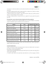 Preview for 9 page of cecotec CleanFry 3 L Full Inox Instruction Manual