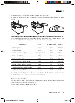 Preview for 23 page of cecotec CleanFry 3 L Full Inox Instruction Manual