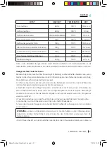 Preview for 31 page of cecotec CleanFry 3 L Full Inox Instruction Manual