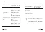 Preview for 45 page of cecotec Conga 1690 Instruction Manual