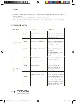 Предварительный просмотр 50 страницы cecotec CONGA 1990 CONNECTED Instruction Manual